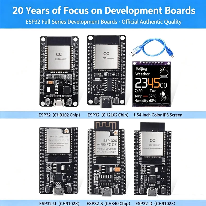 ESP32 Development Board Module, 8266 Wireless WiFi + Bluetooth, Dual-Core CPU, CH340 Chip, ESP32 Programming Socket