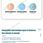 LiitoKala Lii-S12 12-Slot LCD Battery Charger for Li-ion LiFePO4 Ni-MH Ni-Cd 9V 21700 20700 26650 18650 16340 18350 RCR123 18700
