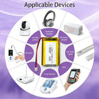 103450 3.7V Li-Po Rechargeable Battery 2000mAh With JST PH 2.0mm Connector for GPS, Cameras & MP3 Gadgets