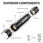 Infrared Complement 7W VCSEL 850nm/940nm Zoom Infrared Flashlight with Mute Adjustable Power 810nm IR Light