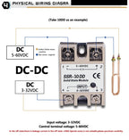 Rele 12V Relay Solid State SSR Module 5V 24Vdc Voltage 24V Relè Switch Relé 12 V 3V Reley Contactor Heatsink 40 DD 10A 40A DC