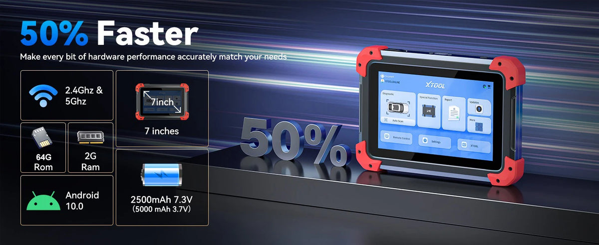 XTOOL D7 V2.0 Automotive Diagnostic Tool All System Scan Tools ECU Coding Bidirectional OBD2 Scanner 36+ Service FCA CAN FD DOIP