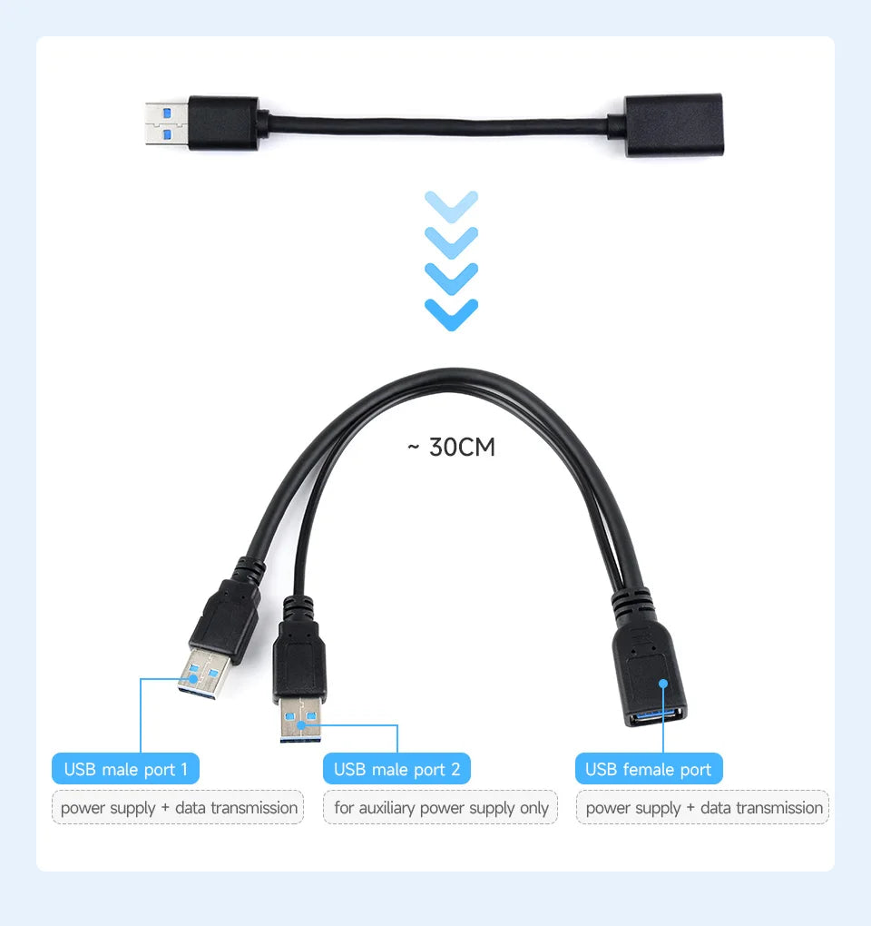 Raspberry Pi USB3.1 to M.2 Key B Port 5G DONGLE Expansion Board Four Antennas Aluminum Alloy Case