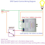 Mini AC 120V 220V Simple Time Delay Relay Power ON Delay OFF Switch 1-480Min Adjustable Timer Home Automation Controller