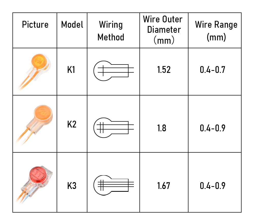 100PCS K1 K2 K3 Connector Wire Splice Connector RJ45 RJ11 Wiring Ethernet Telephone Cable Cord UY2 Network Cable Terminal