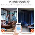Haozee 24G Zigbee/Wifi Human Presence Detector Smart Human Body PIR Sensor Radar Detector Motion Sensors Support Home Assistant