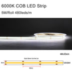 Motion Sensor Stair LED Controller 12V 24V Stair Step LED Strip Light Side Pixel Strip Light 1-32 Steps Indoor Stairway Lighting
