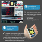 Compact GaN Power Supply Board AC 95-265V to Supply Board AC 95-265V to DC 24V 4A / 12V 8A 100W/150W High-Power Switching Power