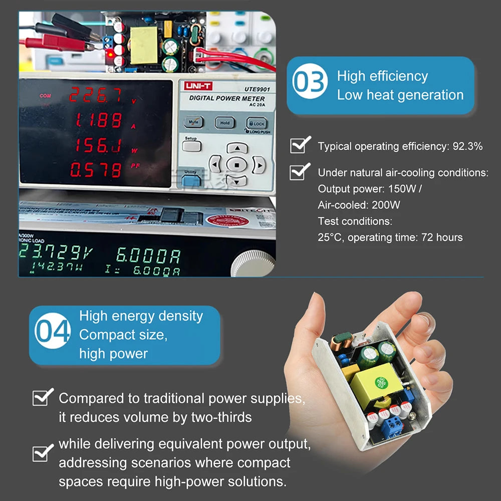 Compact GaN Power Supply Board AC 95-265V to Supply Board AC 95-265V to DC 24V 4A / 12V 8A 100W/150W High-Power Switching Power