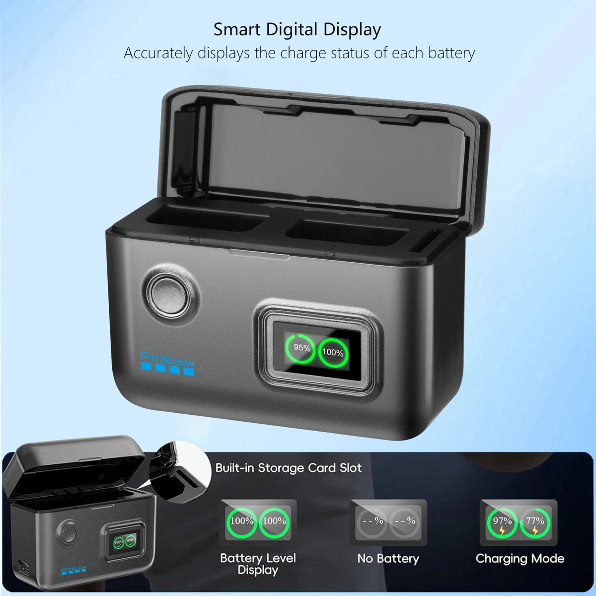 Probty EN-EL25 Portable Fast Charger With Smart Digital Display for Nikon Z50 II, Z50, Z30, Z fc,Camera