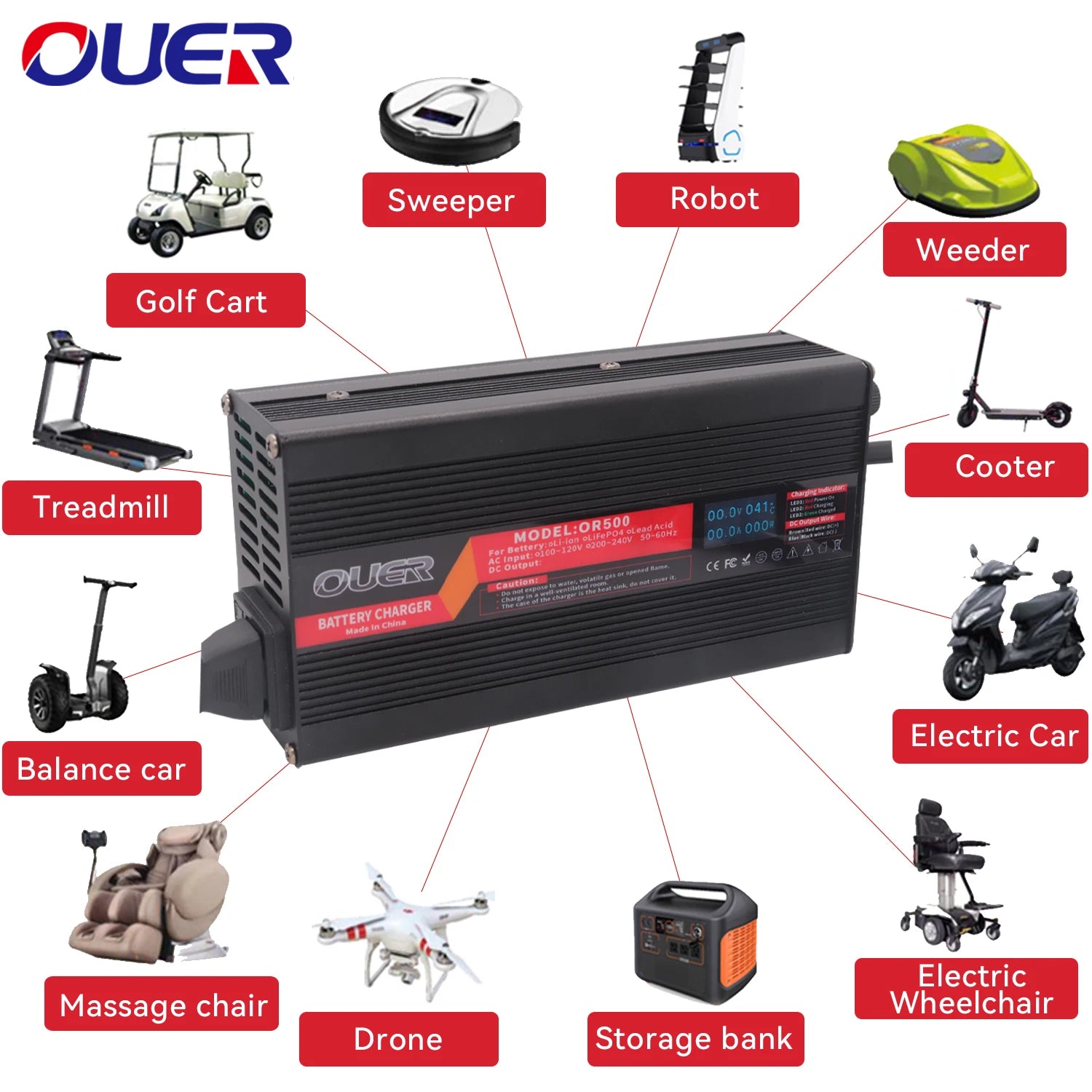 84V 5A Li-ion Charger Used For 72V 74V 20S LCD Dispay Li-ion Lipo Battery OLED Display Fast Charger