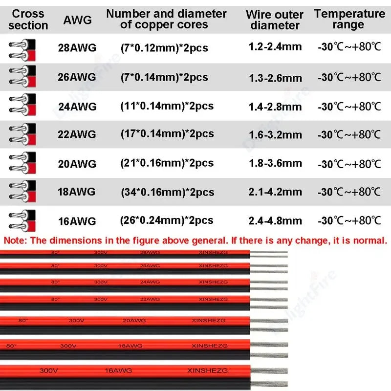 2/3/4/5/6pin LED Strip Extension Cable 22 20 18AWG LED Cable Electrical Wire For RGB RGBW WS2812B LED Strip Lights JST Connector