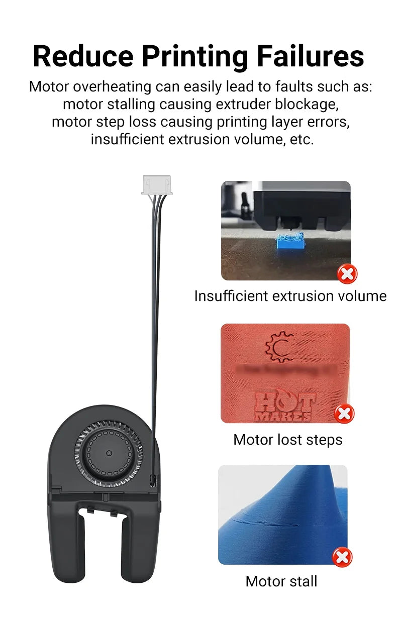 5015 Cooling Fan for Lab A1 A1mini Hotend Fan with Cable Rapid Cooler Fan 2510 Axial Fan Kit for X1 X1C P1P P1S 3D Printer Parts