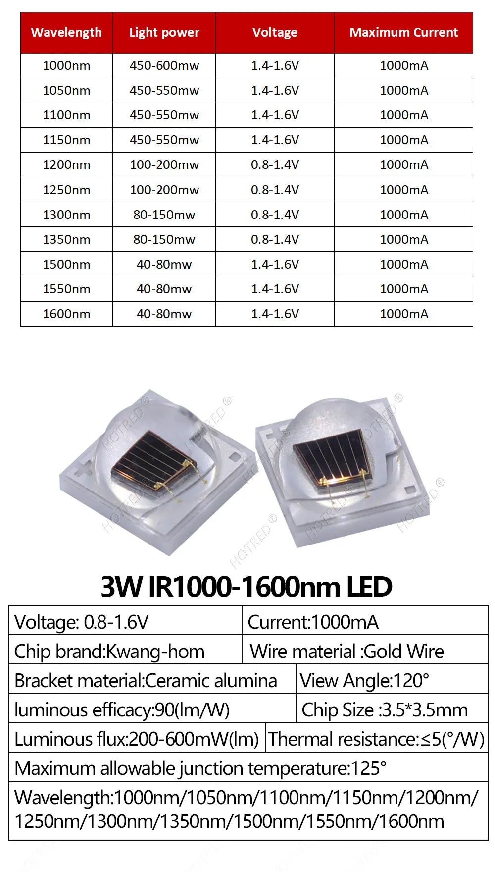 1W 3W High Power 3535 LED Chip IR 1000nm 1050nm1200nm1300nm 1500nm 1600nm Infrared FarRed Diode Lamp for DIY Night Vision Camera