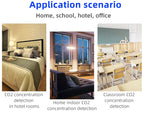 Tuya Smart WiFi/ZigBee Carbon Dioxide Meter NDIR High-Precision Real-Time Detection Intelligent Linkage Home School CO2 Detector