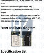 1pcs Original WiFi + Bluetooth module ESP32 serial to WiFi / audio module / ESP32-A1S module