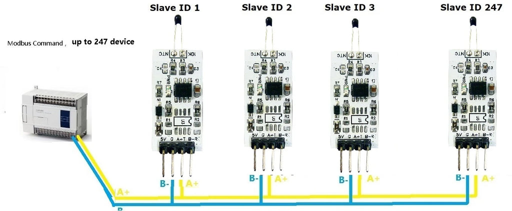 1k-100K Resistance to RS485 RS232(TTL) Converter 10K 3950 NTC Thermistor Temperature Acquisition Module