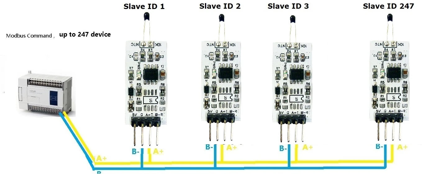 1k-100K Resistance to RS485 RS232(TTL) Converter 10K 3950 NTC Thermistor Temperature Acquisition Module