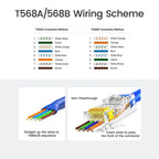 AMPCOM RJ45 Connector 50U Gold Plated CAT7 CAT6 CAT5E Pass through Modular Plug 8P8C Crimp End for Solid Wire Stanrded Ethernet