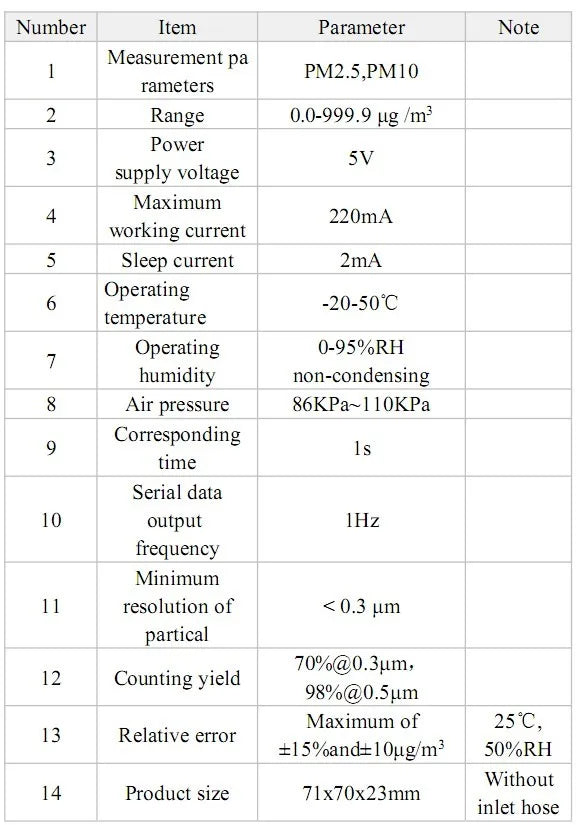 Estardyn Nova PM Sensor SDS011 High Precision Laser PM2.5 Air Quality Detection Sensor Module Super Dust Sensors, Digital Output