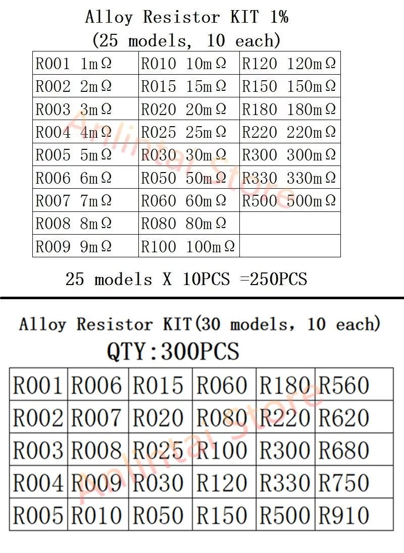 SMD Alloy Resistor KIT 1% 1206 2512 R001 R002 R003 R004 R005 R006 R008 R009 R010 R025 R050 R100 R120 R150 R180 R330 R500 R910
