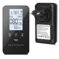 Natural Gas & Carbon Monoxide Detector, Plug in Carbon Monoxide Alarm,Propane,Methane,4-in-1 Combustible Gas & CO Detector Alarm