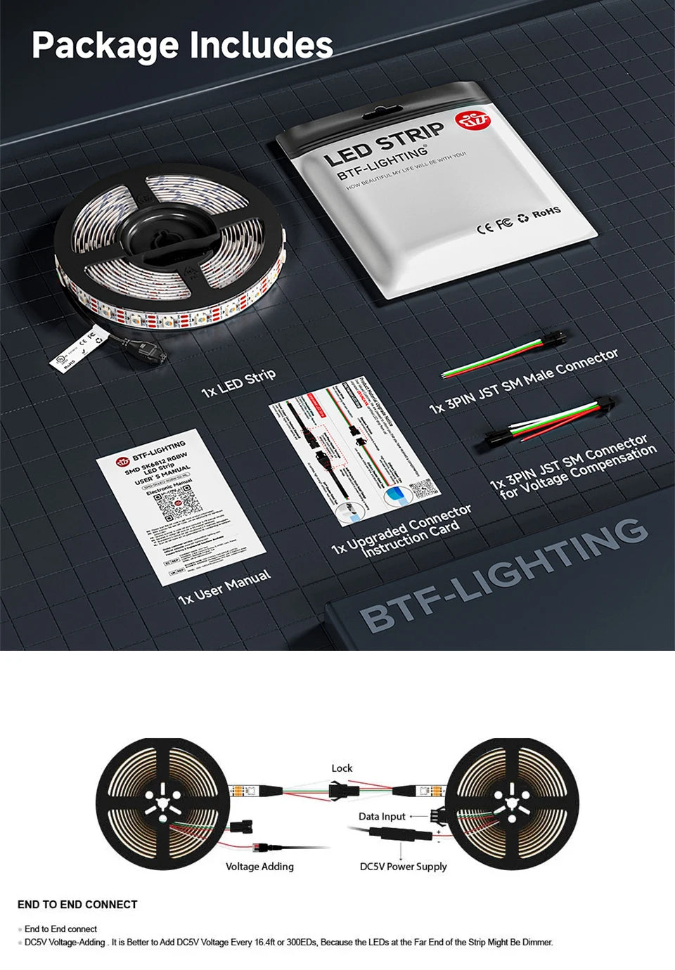 5V SK6812 RGBW Led Strip Light 4 in 1 Similar WS2812B 1m 4m 5m 30 60 144 LEDs Individual Addressable RGBWW Led Lights IP30 65 67