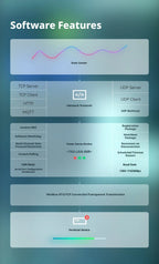 Serial to Ethernet Converter, RS485↔Ethernet, Modbus RTU/TCP Gateway, IP30, 5-36V DC, DIN Rail Mount