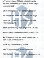 CC1101 10mW Wireless Module 433MHZ 868MHZ 300-1000M Long Distance Transmission With SMA Antenna Wireless Transceiver Module