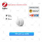 Zigbee 24G MmWave Radar Human Presence Sensor, PIR Motion Detector, Brightness Temperature Humidity Meter, For Tuya Smart Life Z