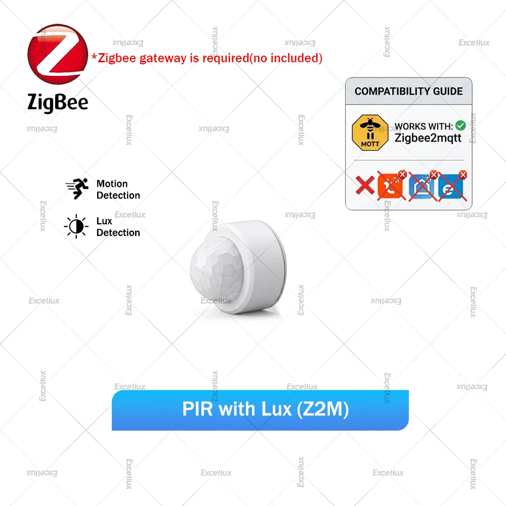 Zigbee 24G MmWave Radar Human Presence Sensor, PIR Motion Detector, Brightness Temperature Humidity Meter, For Tuya Smart Life Z