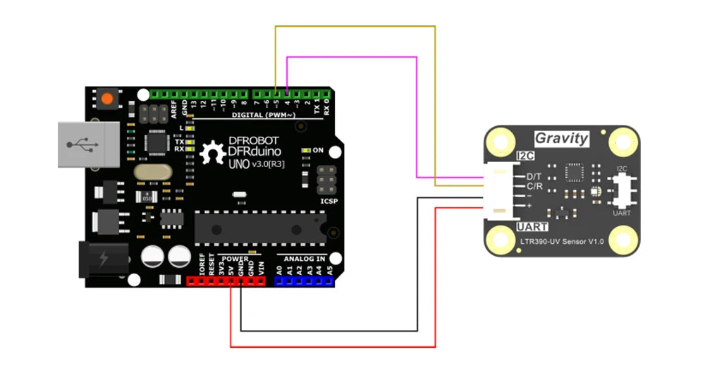 DFRobot Gravity LTR390 UV Light Sensor 280 to 430nm UVA UVB Support I2C UART 3.3V or 5V for Light intensity detection Weather