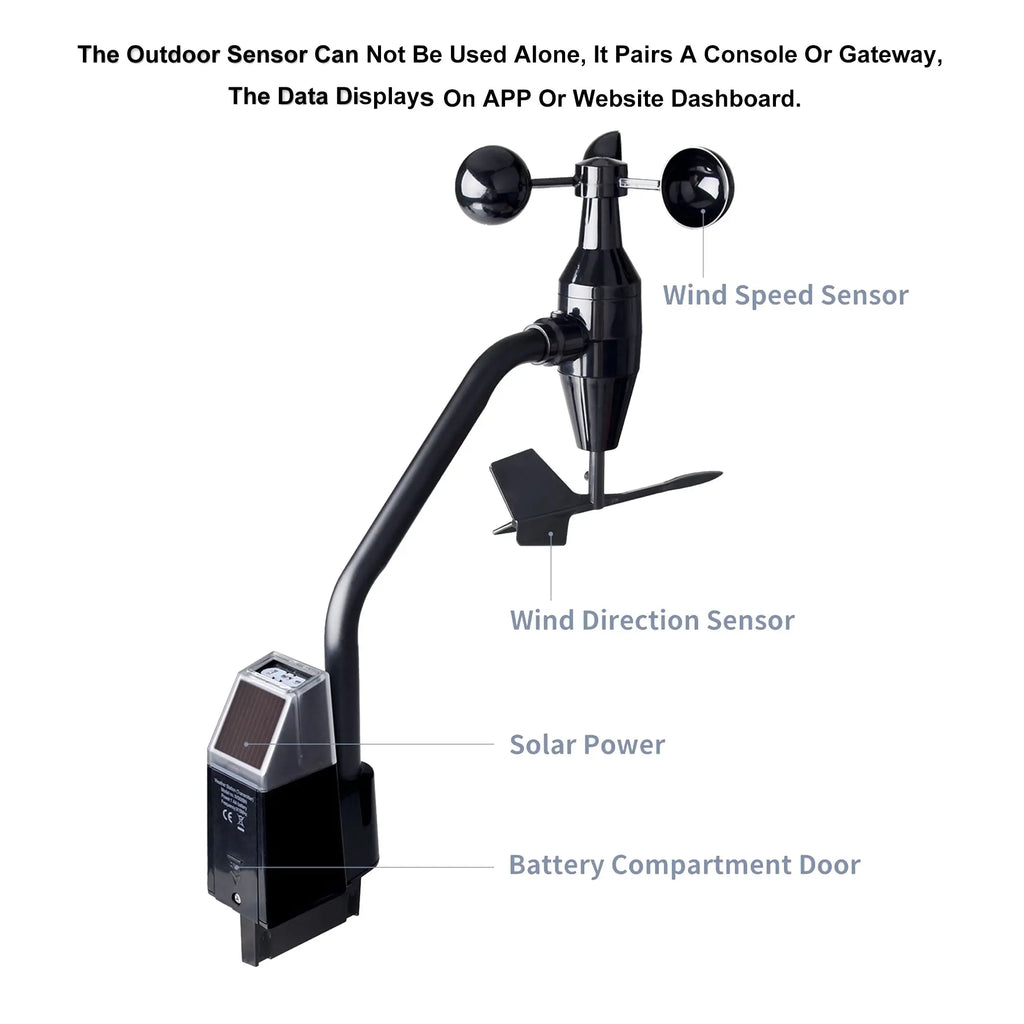 Ecowitt WS68 4-in-1 Wireless Solar Powered Anemometer Sensor, Measure Wind Speed, Direction, UV, Light - Sensor Only