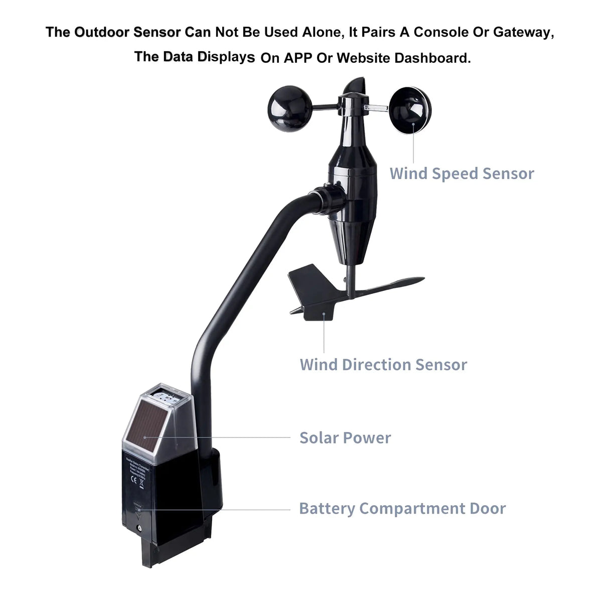 Ecowitt WS68 4-in-1 Wireless Solar Powered Anemometer Sensor, Measure Wind Speed, Direction, UV, Light - Sensor Only