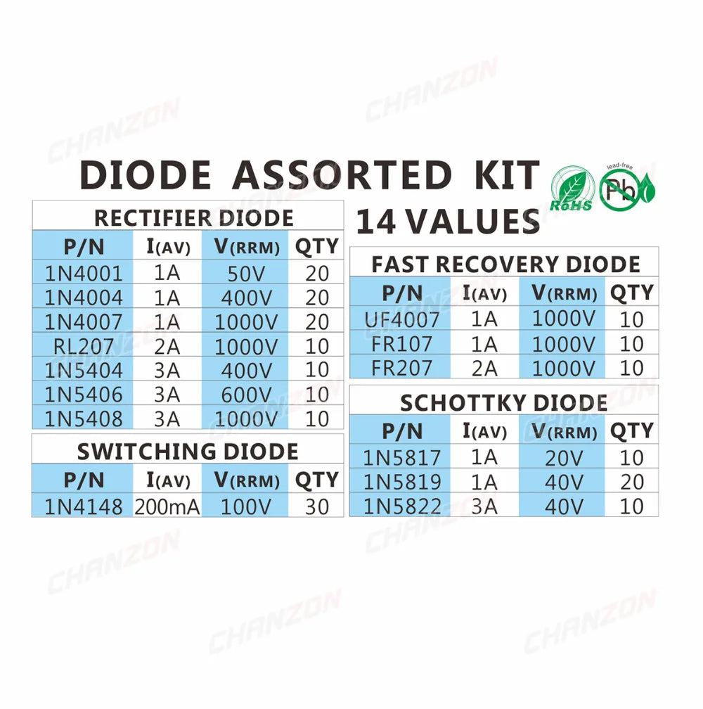 14 Values Fast Switching Schottky Diode Assorted Kit 1N4001 1N4004 1N4007 1N5408 UF4007 FR207 1N5817 1N5819 1N5822 1N4148 RL207