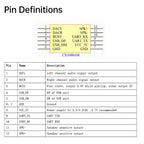 CX1000AM Serial Port Control MP3 Voice Playback Module 32Mbits Microcontroller WAV Voice Broadcast Custom Audio Module
