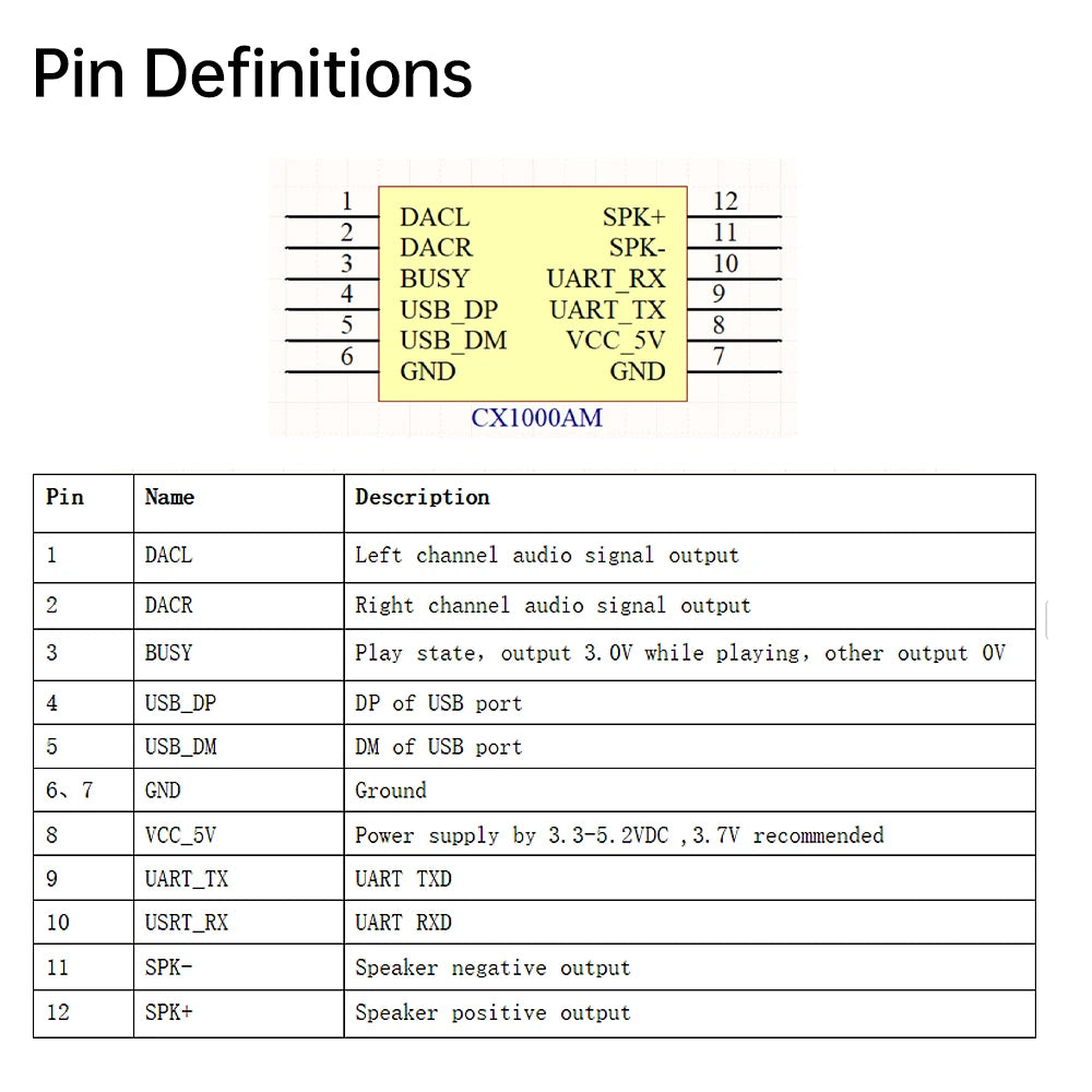 CX1000AM Serial Port Control MP3 Voice Playback Module 32Mbits Microcontroller WAV Voice Broadcast Custom Audio Module