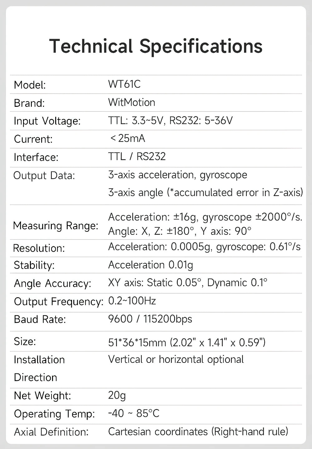 WT901C WT61PC WT61C to RS485/232/TTL 9/6 Axis IMU Sensor Tilt Angle Roll Pitch Yaw+Acceleration+Gyroscope+Magnetometer MPU9250