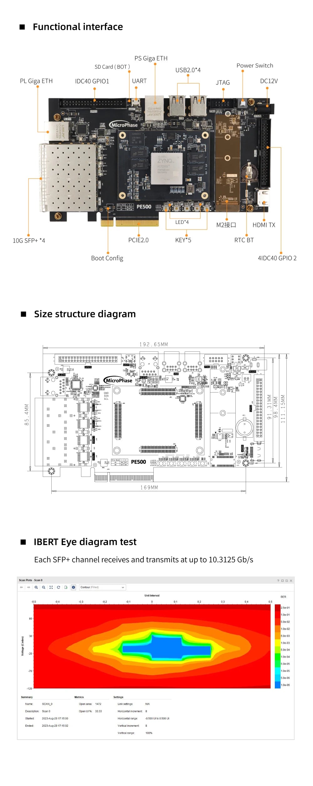 Microfacies PE500 Xilinx FPGA Development Board ZYNQ7100 7035 ARM XC7Z035 XC7Z100 Industrial Grade