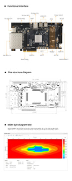 Microfacies PE500 Xilinx FPGA Development Board ZYNQ7100 7035 ARM XC7Z035 XC7Z100 Industrial Grade
