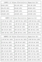 120/200/500pcs Radial Capacitors Set 12 15 24 Values 16V 25V 50V 0.1uF-1000uF Electrolytic Capacitor Assortment Kit Box