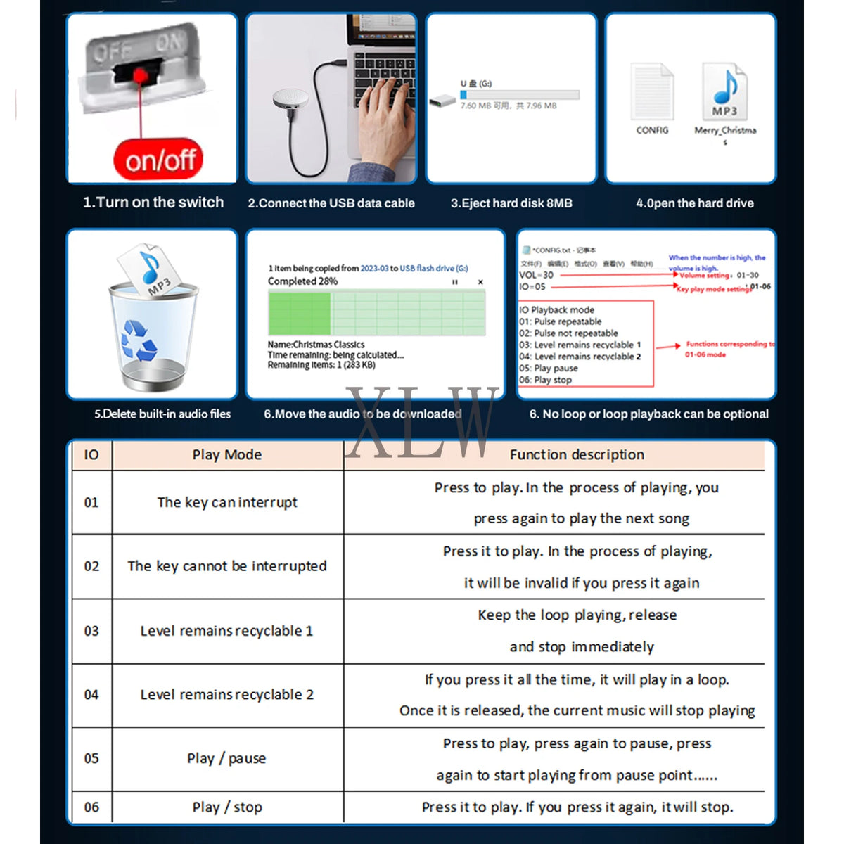 8MB Push Button Sound Box USB Downloadable & Recordable & Rechargeable, Voice Module with MP3 Audio Playback for Xmas Toy Gifts.
