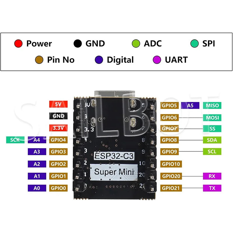 ESP32-C3 Development Board ESP32 SuperMini Development Board ESP32 Development Board WiFi Bluetooth For Arduino