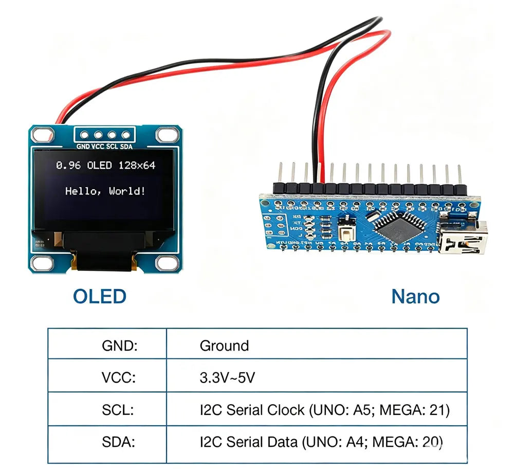 Original 0.96 inch oled IIC Serial Blue White Yellow OLED Display Module 128X64 I2C SSD1306 12864 LCD Screen Board For Arduino