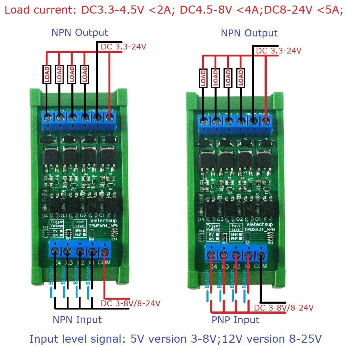 8CH Optocoupler Isolation MOSFET Output Module DIN Rail N/P Channel FET Non-contact PLC Switch Expansion Board