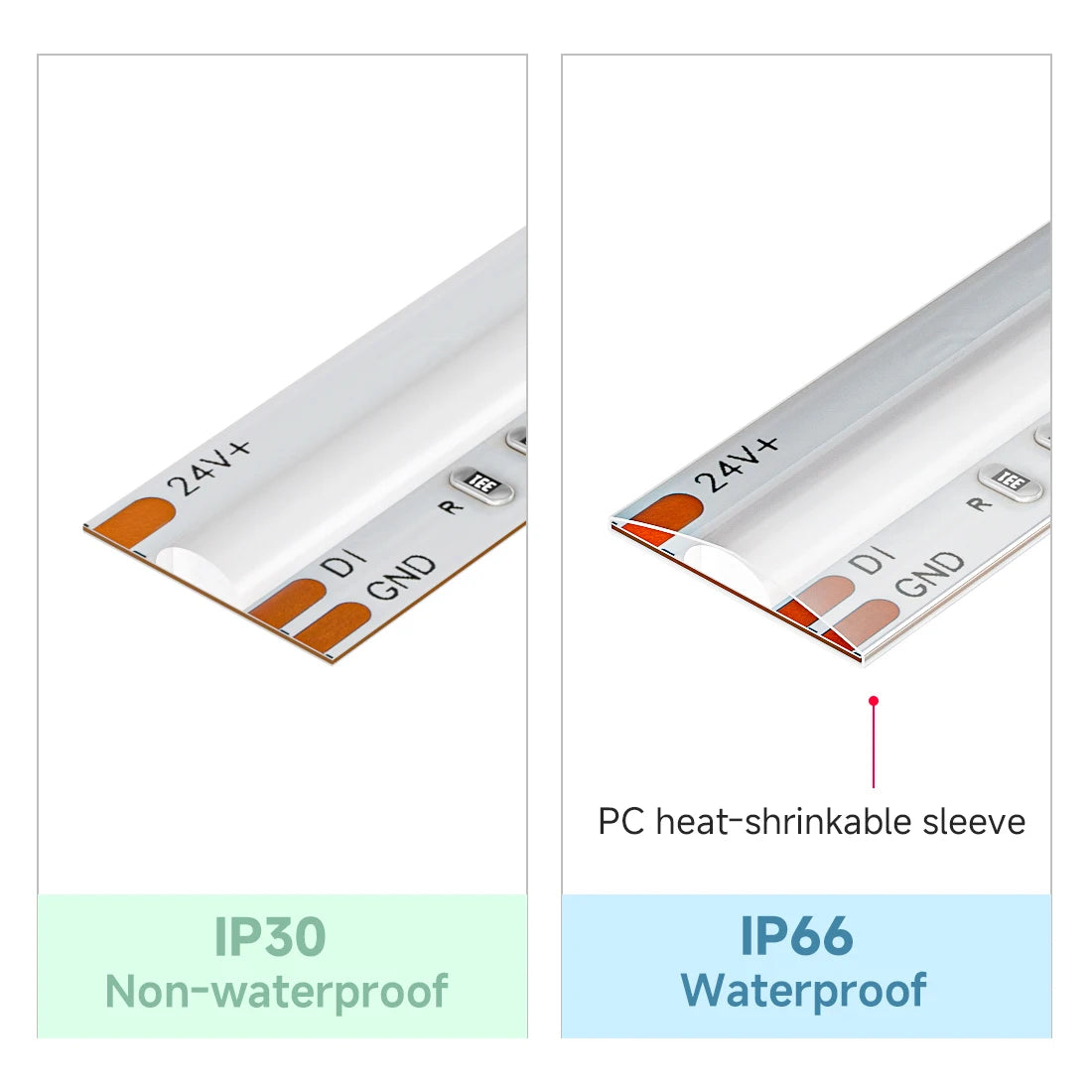 FCOB SPI RGBCCT IC LED Strip Light WS2811 Dual IC Addressable 840 LED Dream Color RGB+CW WW FOB High Flexible COB Lights DC24V