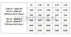 150PCS 300PCS 1/2W 1W 2W 3W Resistance 1% Metal Film Resistor Assortment Kit Set 30Kinds Each 5/10PCS 1R~750R 1K~820K Ohm