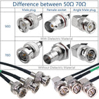 Coaxial BNC To BNC Cable Yellow Green Black 75ohm HD SDI Video Cable Male HD SDI Extension Cable for Monitor Camera SDI