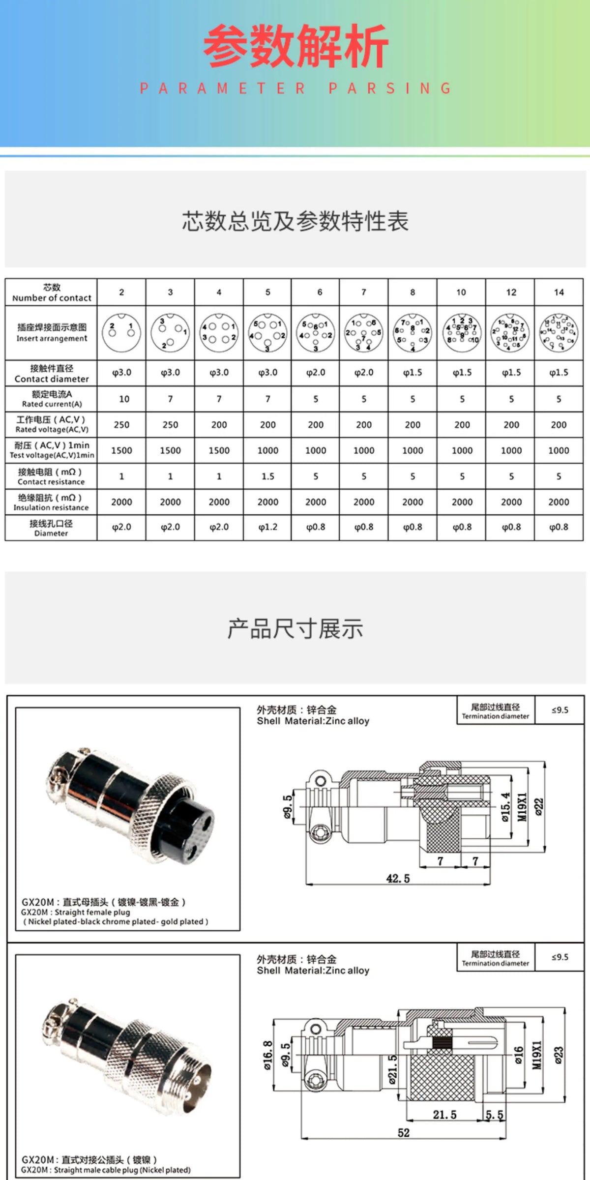 250V Aviation Plug Socket GX20 7-20A  with Wire 2 3 4 5 6 7 8 9 10 12 Pin Connector Cable Male and Female Connection Line