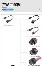 Threaded Type-C Waterproof Connector Cable IP67 Type-C Male Data Plug Wire F Outdoor Use USB 3.1 Solder Board Dual Female Socket